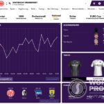 Football Manager 19