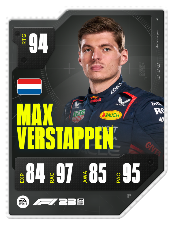 Max Verstappen driver card